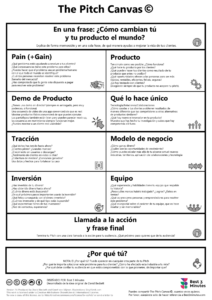Best3minutes Pitch Canvas©